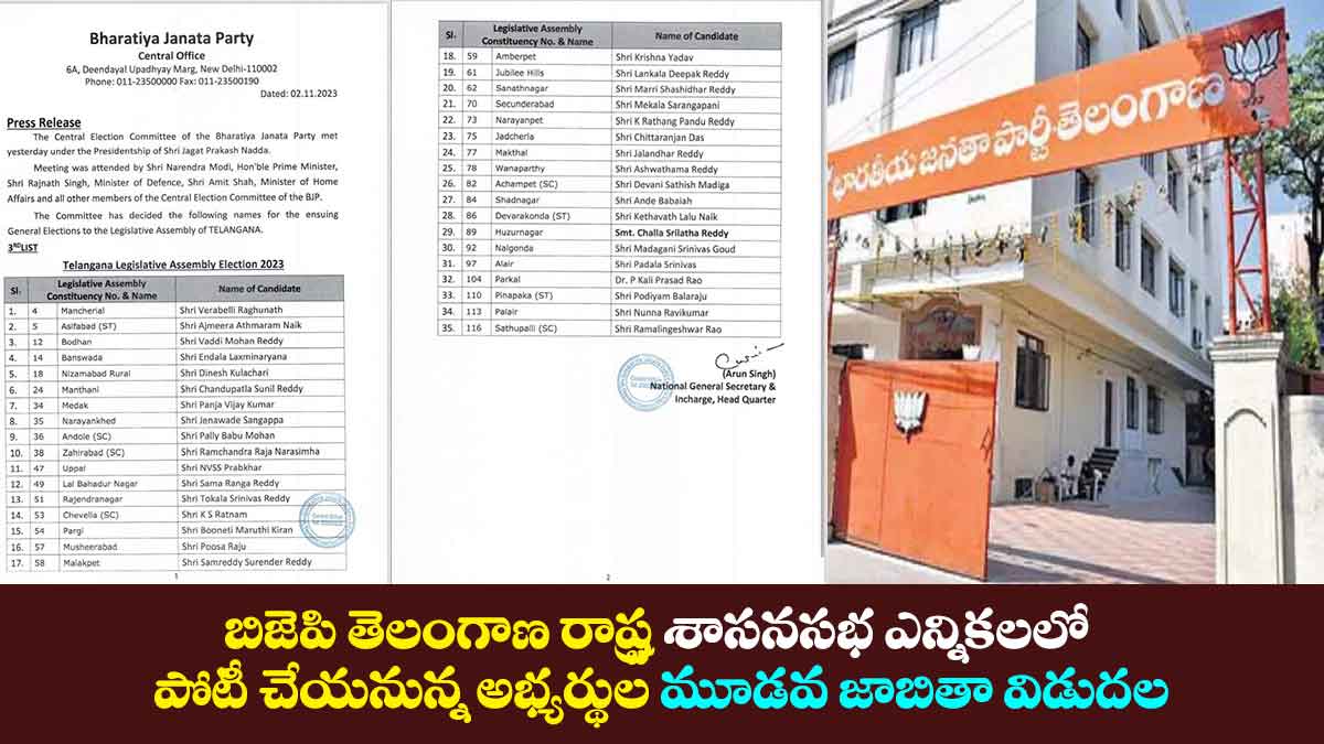 BJP Telangana Assembly Election Candidates 3rd List Featured Image